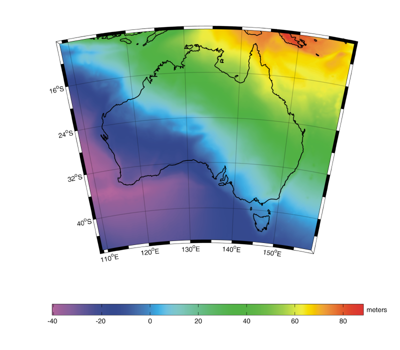 Australia2009