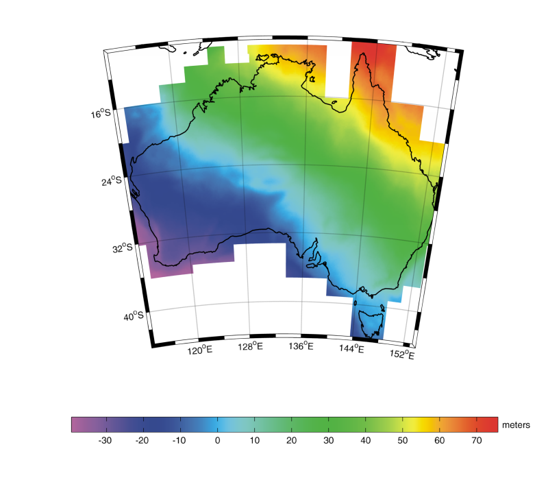 Australia