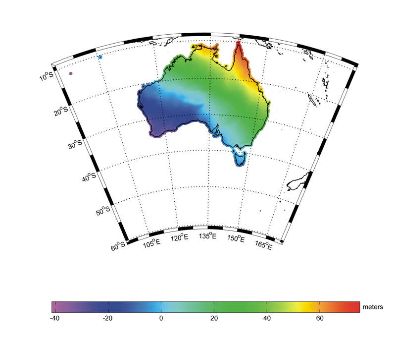 Australia2009